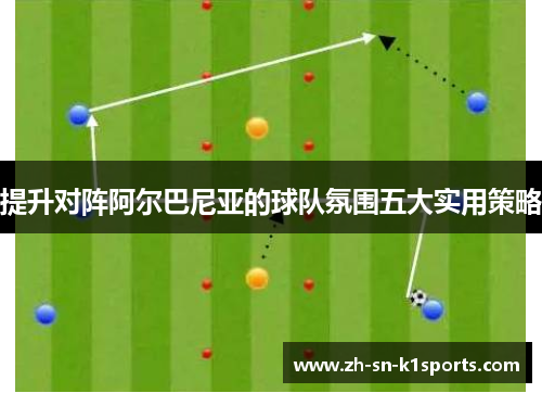 提升对阵阿尔巴尼亚的球队氛围五大实用策略