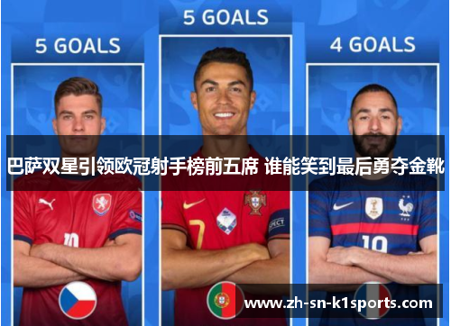 巴萨双星引领欧冠射手榜前五席 谁能笑到最后勇夺金靴