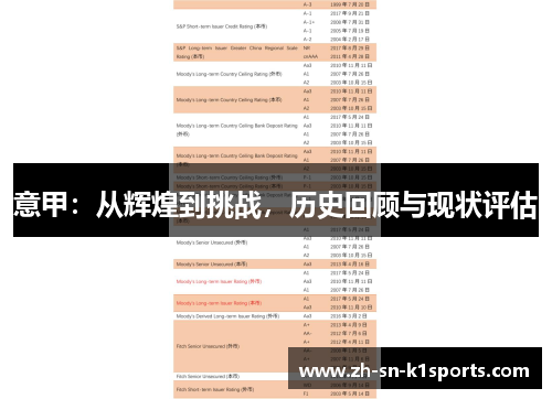 意甲:从辉煌到挑战,历史回顾与现状评估 意甲:从辉煌到挑战,历史回顾与现状评估
