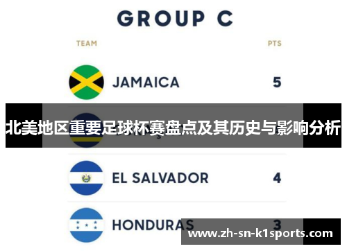 北美地区重要足球杯赛盘点及其历史与影响分析 北美地区重要足球杯赛盘点及其历史与影响分析