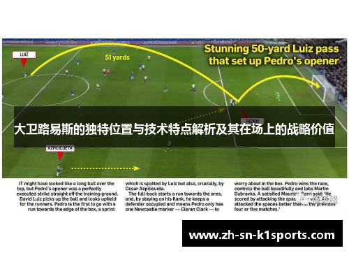 大卫路易斯的独特位置与技术特点解析及其在场上的战略价值 大卫路易斯的独特位置与技术特点解析及其在场上的战略价值