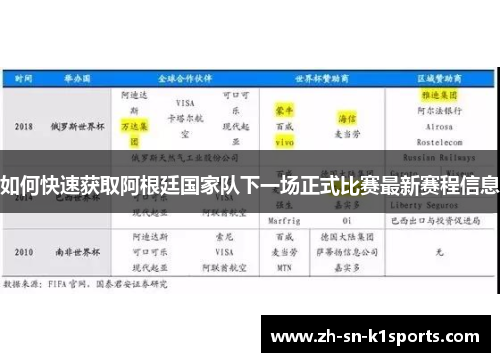 如何快速获取阿根廷国家队下一场正式比赛最新赛程信息 如何快速获取阿根廷国家队下一场正式比赛最新赛程信息