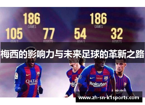 梅西的影响力与未来足球的革新之路 梅西的影响力与未来足球的革新之路