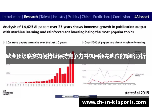 欧洲顶级联赛如何持续保持竞争力并巩固领先地位的策略分析 欧洲顶级联赛如何持续保持竞争力并巩固领先地位的策略分析