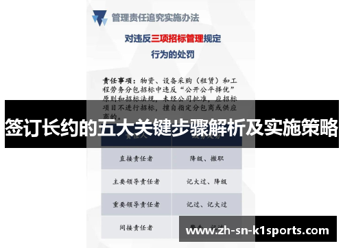 签订长约的五大关键步骤解析及实施策略