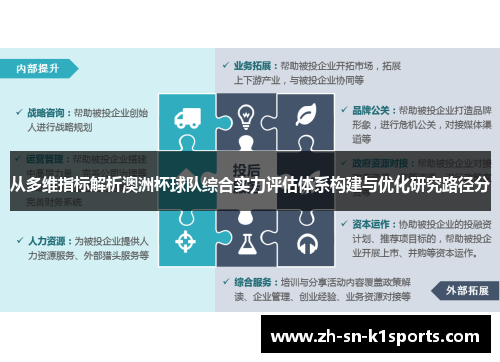 从多维指标解析澳洲杯球队综合实力评估体系构建与优化研究路径分