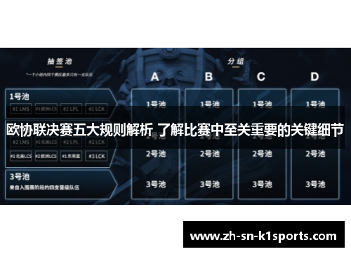 欧协联决赛五大规则解析 了解比赛中至关重要的关键细节