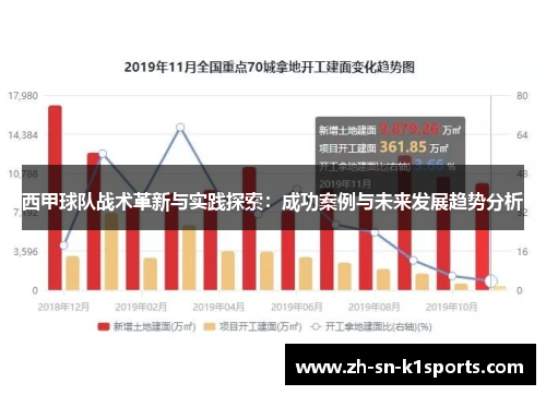 西甲球队战术革新与实践探索：成功案例与未来发展趋势分析