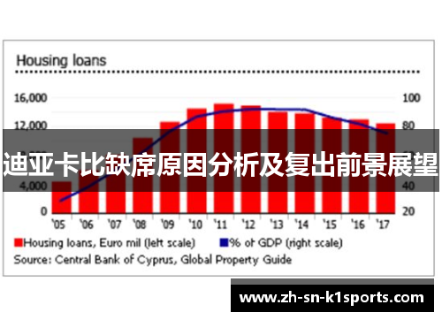 迪亚卡比缺席原因分析及复出前景展望