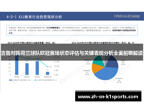 吉鲁对阵荷兰球队欧冠赛场状态评估与关键表现分析全面前瞻解读